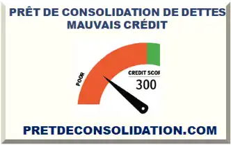 CONSOLIDATION DE DETTE AVEC MAUVAIS CRÉDIT 2026-2027
