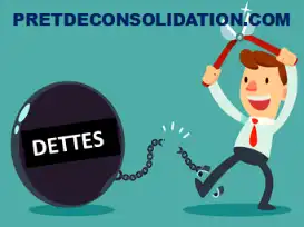 CALCULATRICE DE CONSOLIDATION DE DETTE 2026-2027